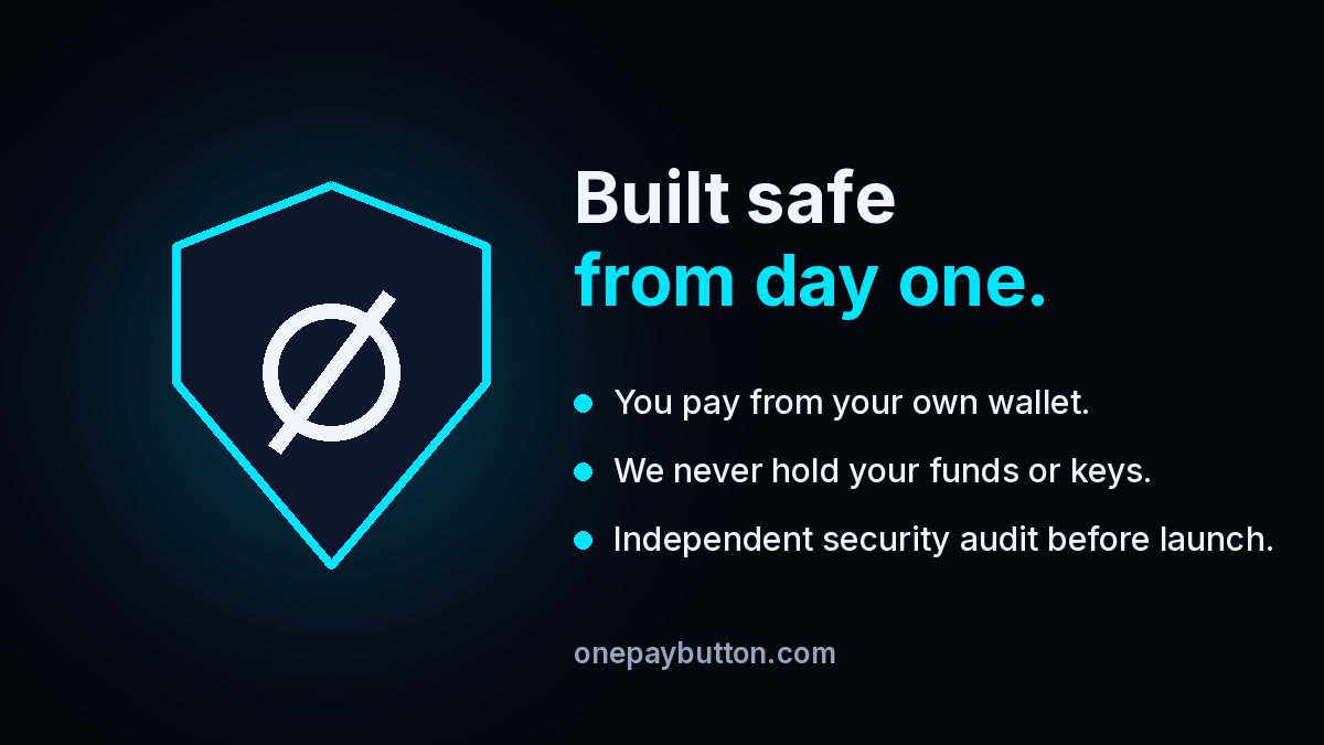 Built safe from day one: you pay from your own wallet, we never hold your funds or keys, independent security audit before launch.